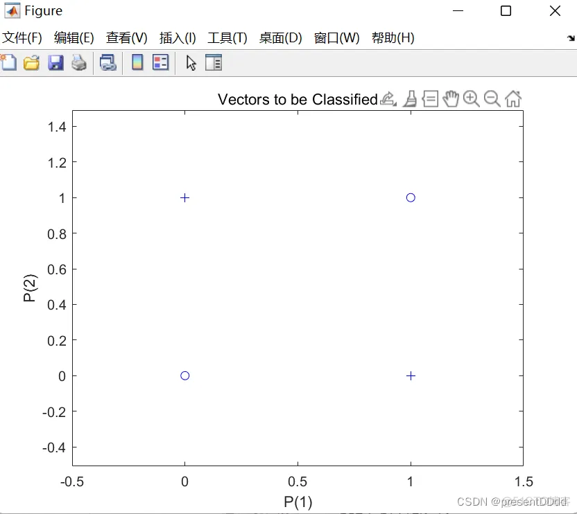 matlab 多层神经网络 matlab多输入神经网络_matlab 多层神经网络